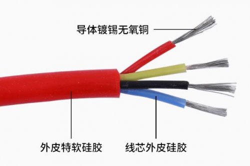 不可不知的电线电